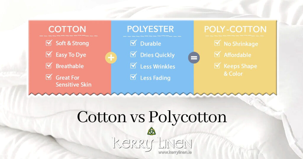 Cotton vs Polycotton - Bedding & Bed Linen - KerryLinen.ie